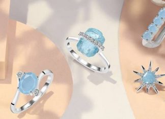 Incredible Hidden Facts About Aquamarine Ring