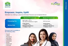 Received A Personal Loan Sanction Letter? Know How the Importance of It Personal Loan